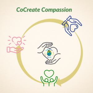 cocreate compassion